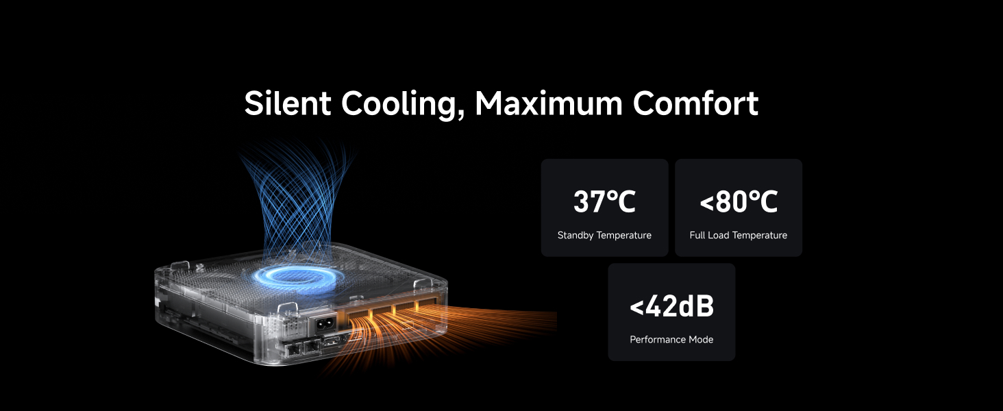 X1 Pro Mini PC