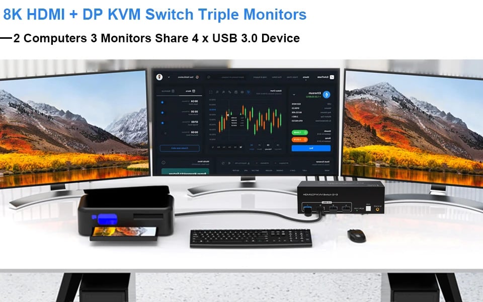 HDMI+2DP kvm Switch