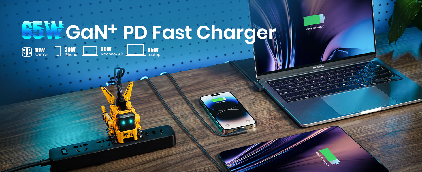 65W GaN+ PD Fast Charger