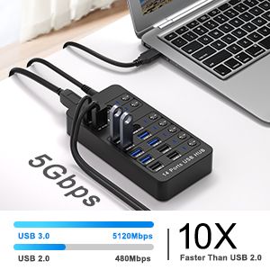 In order to achieve the fastest transfer speed 5 Gbps, we suggest connect to USB 3.0 version devices