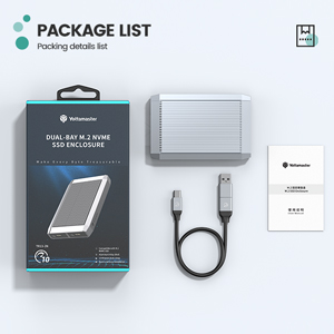 Package list