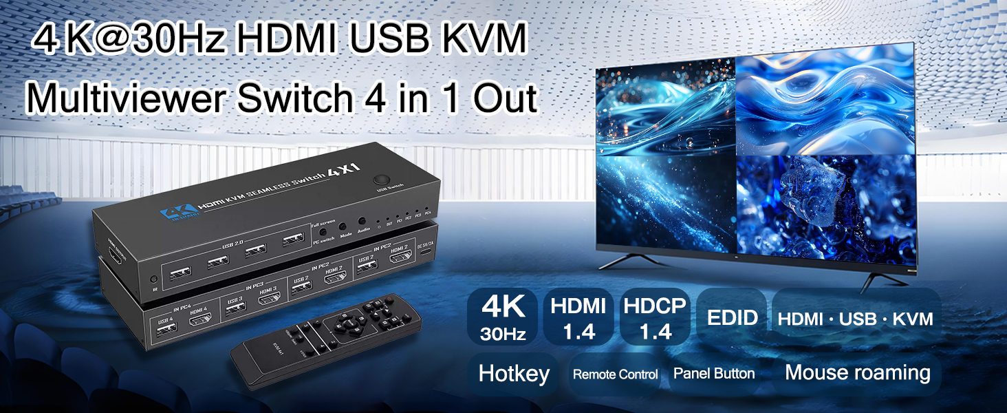 4K@30Hz HDMI USB KVM Multiviewer Switch 4 in 1 Out, Supports 4-Channel Split Screen and synchronous