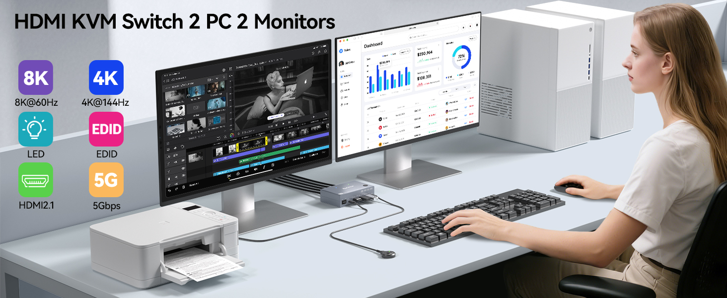 Dual Monitor HDMI USB 3.0 KVM Switch 2 Monitors 2 Computers, HDMI 4K@144Hz, 8K@60Hz EDID, HDMI2.1 KV