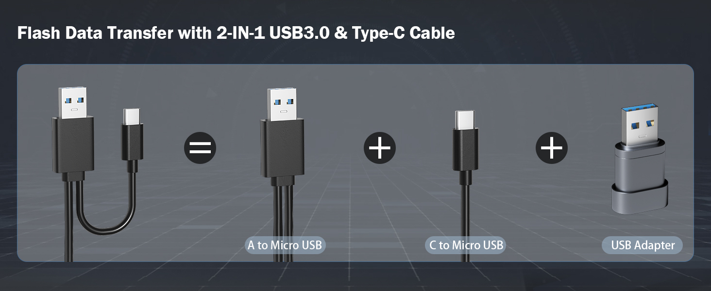 7 in 1 External DVD Drive, External CD/DVD Drive for Laptop USB 3.0 & Type-C
