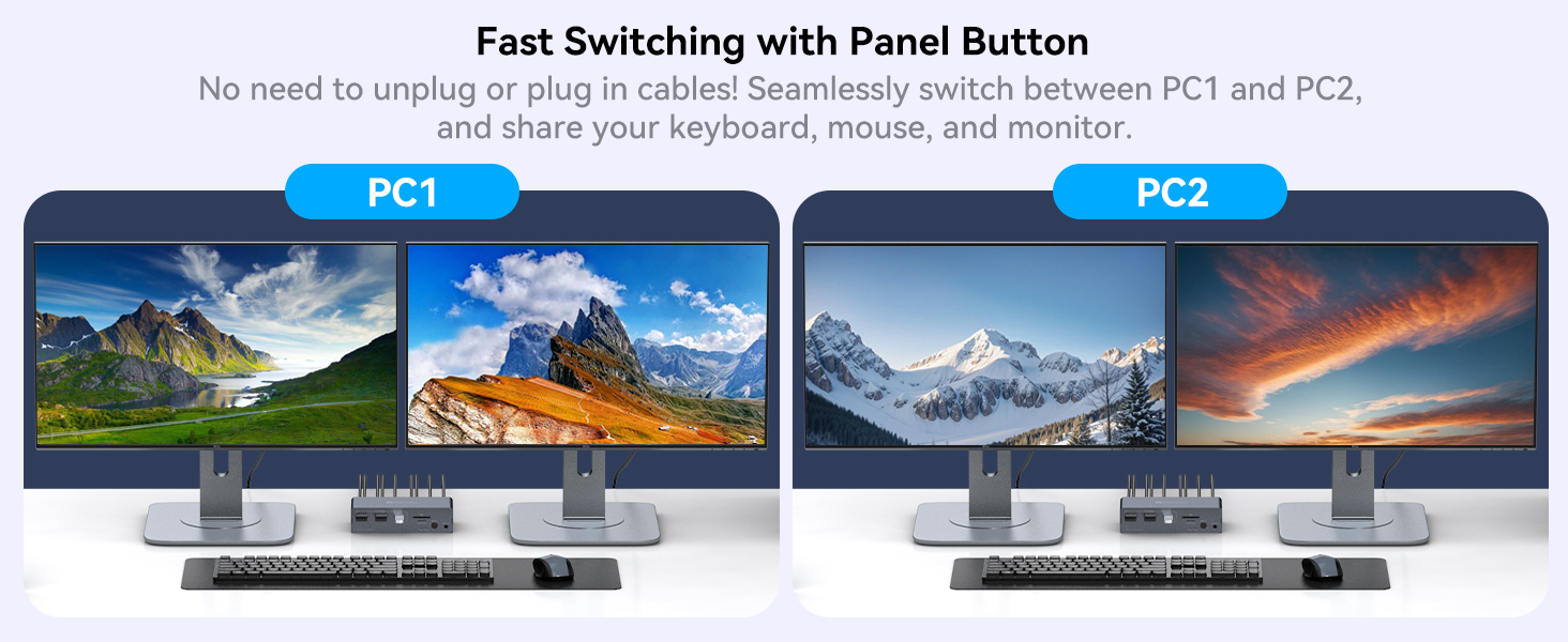 13-in-1 KVM Docking Station USB C KVM Switch 2 Monitors 2 Computers DisplayPort 4K@120Hz for 1 Deskt