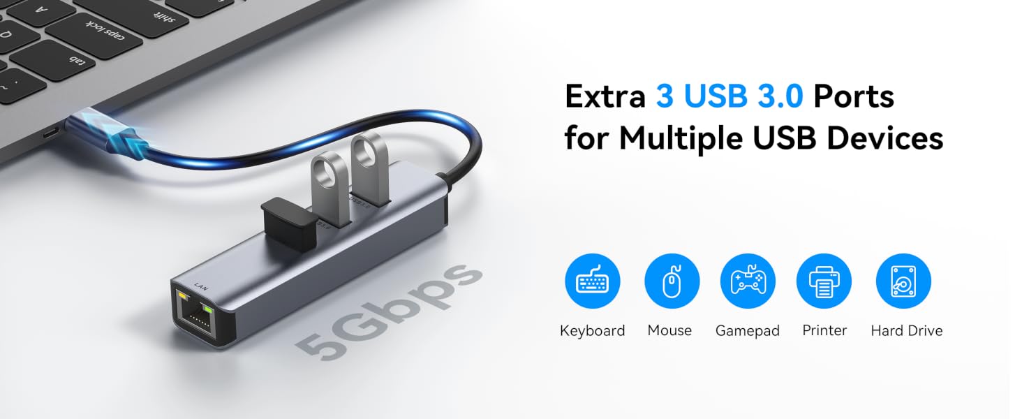 4-in-1 USB C to Gigabit Ethernet Adapter with 3 x USB 3.0 Ports | Plug-and-play RJ45 network USB C H