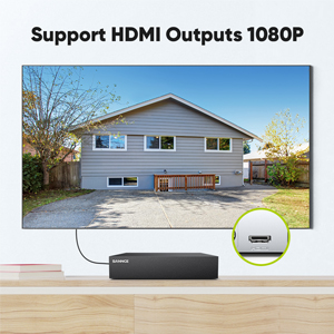 Clear and Crisp 1080P Recording