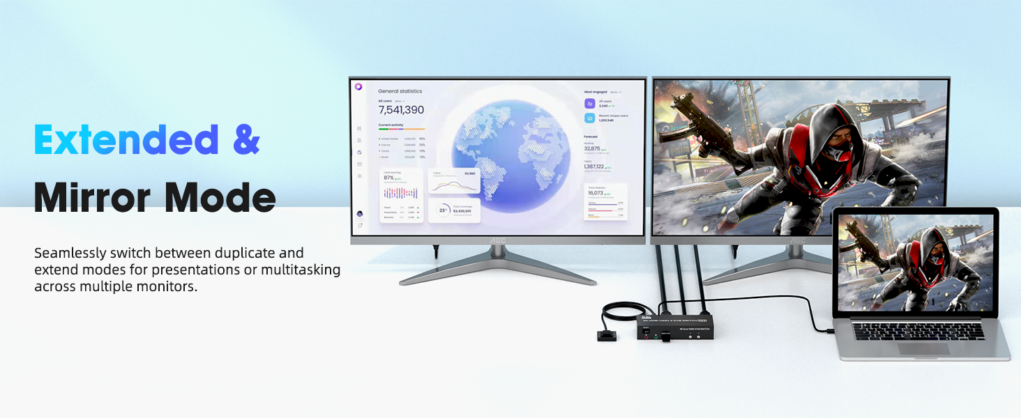 HDMI KVM Switch 2 Monitors 2 Computers Support 8K@60Hz 4K@60Hz, Dual Monitor KVM Switcher