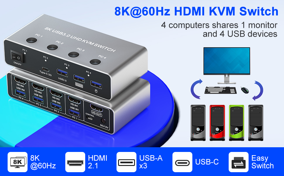 8K@60Hz HDMI KVM Switch 4 in 1 Out, HDMI KVM Switcher for 4 Computers Share 1 Monitor, with 4 USB 3.