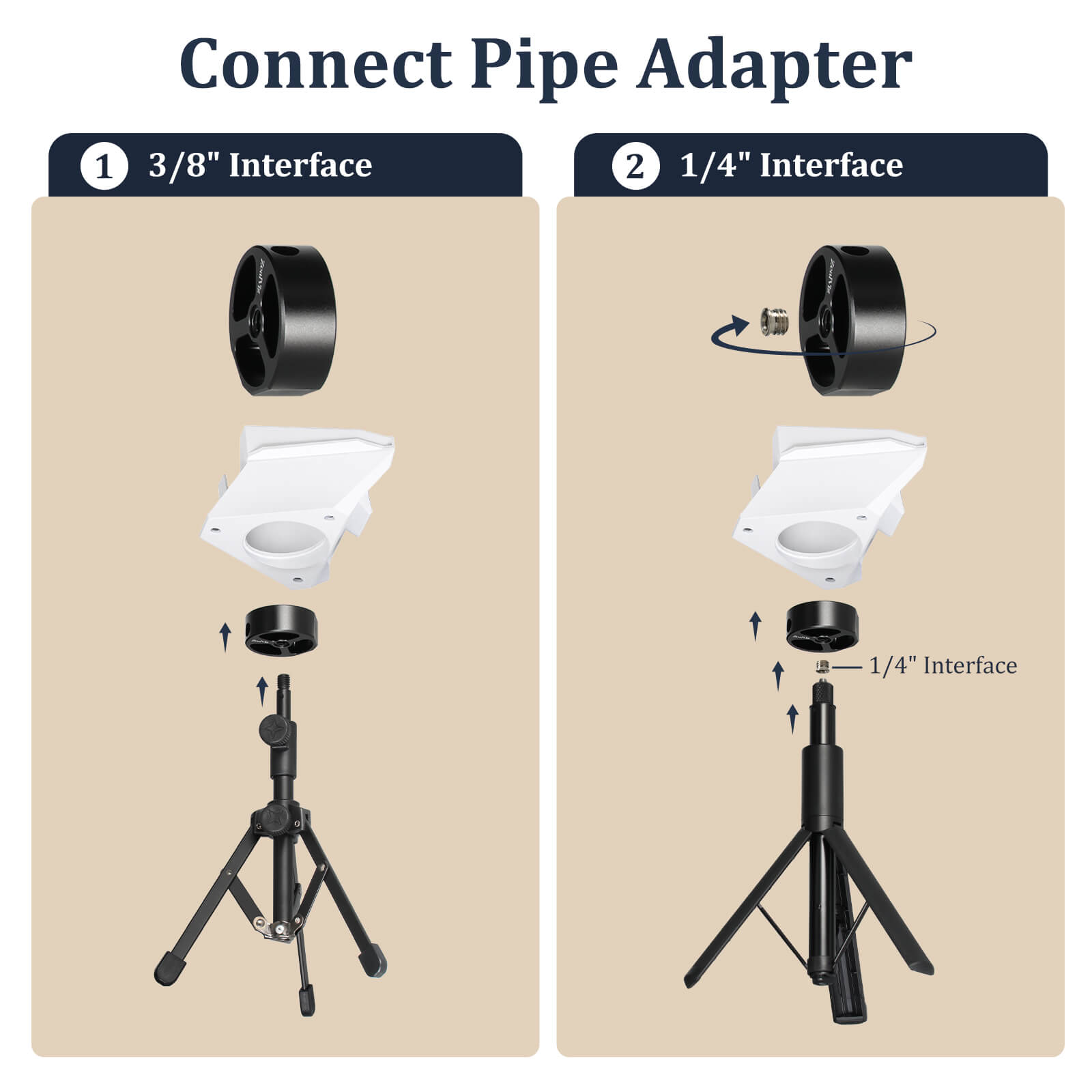 Universal Mounting Compatibility