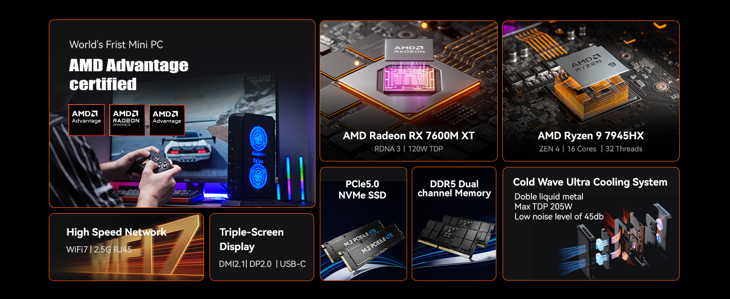 G7 Pt Mini PC