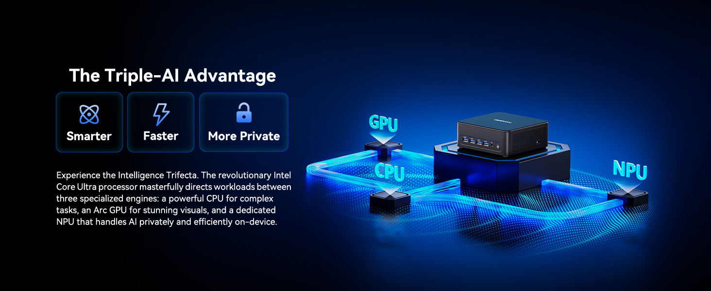 GEEKOM IT13 MAX Mini PC