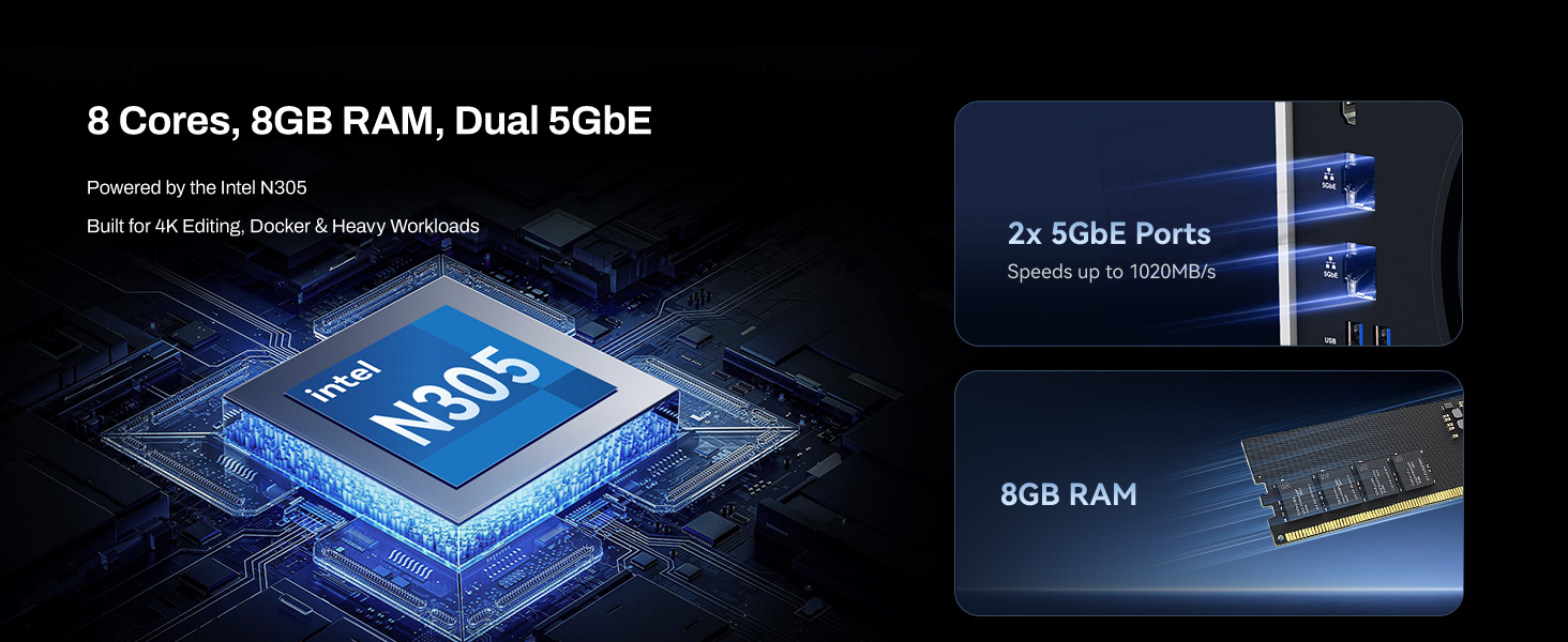 Powerful Hardware