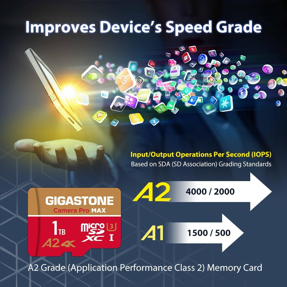 IMPROVE DEVICE'S SPEED GRADE