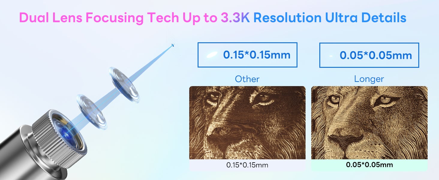 Nano Portable Laser Engraving Machine