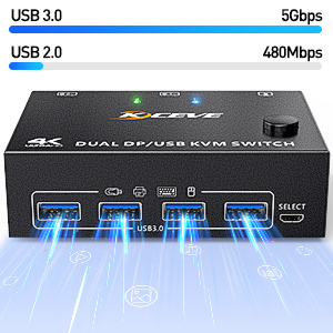 4-Port USB 3.0 with 5Gbps Supports 5Gbps data transfer speed , can transfer files in Seconds,10 time