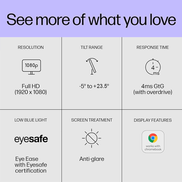 Lenovo ThinkVision 23" FHD IPS (1920x1080) Monitor