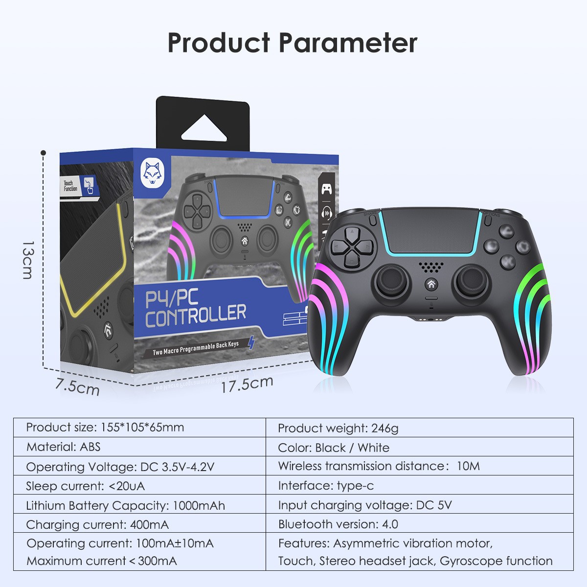 Product parameters