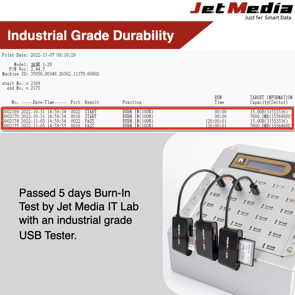 Jetmedia CR301 SD microSD CF card reader