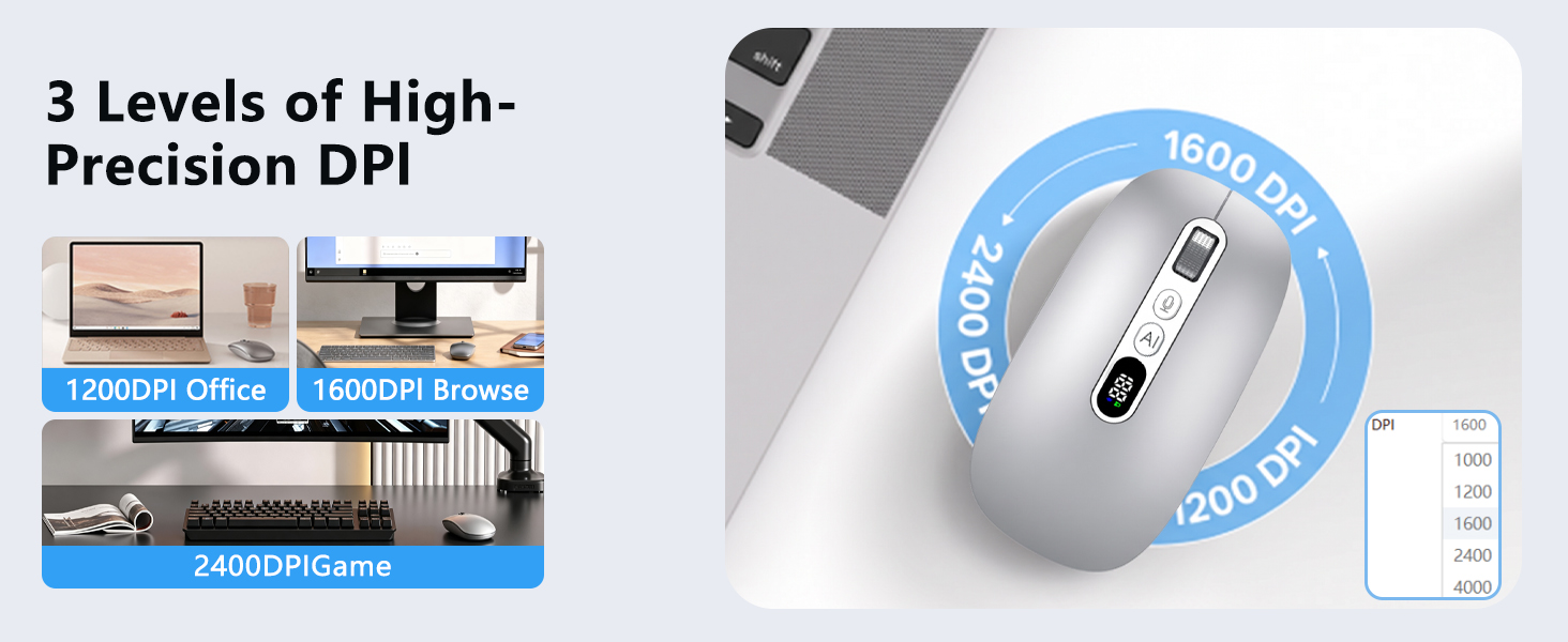 Ai Wireless Mouse with Voice Typing & ChatGPT Assistant, Smart Mouse Multi Language Voice to Text Re