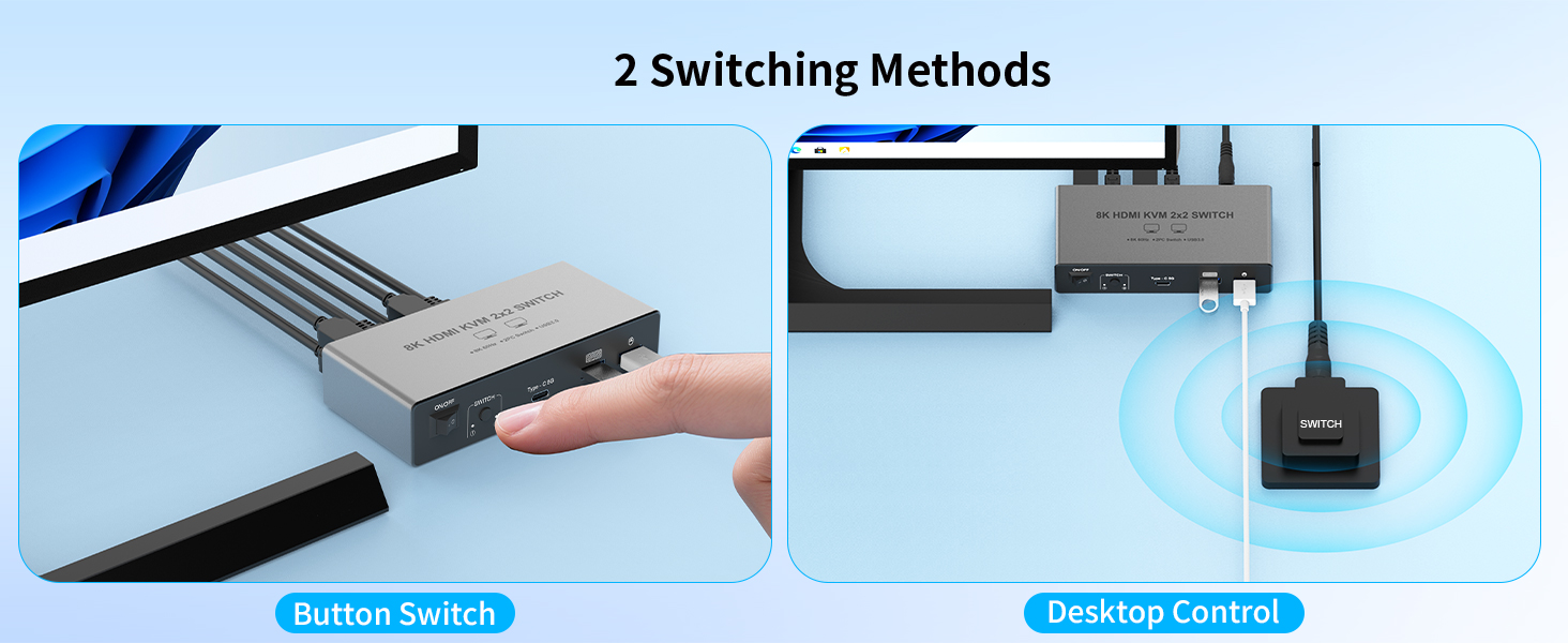 8K@60Hz HDMI KVM Switch 2 Monitors 2 Computers, Aluminum KVM Switch with 4 USB 3.0 Ports