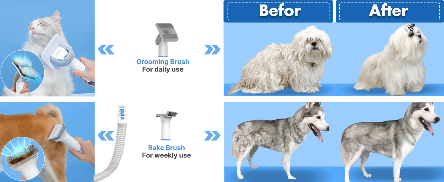 Neakasa P2 Pro 5-in-1 Dog Cat Grooming Kit with Vacuum