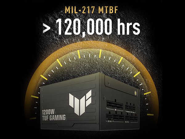 ASUS TUF Gaming 1000W Platinum Power Supply