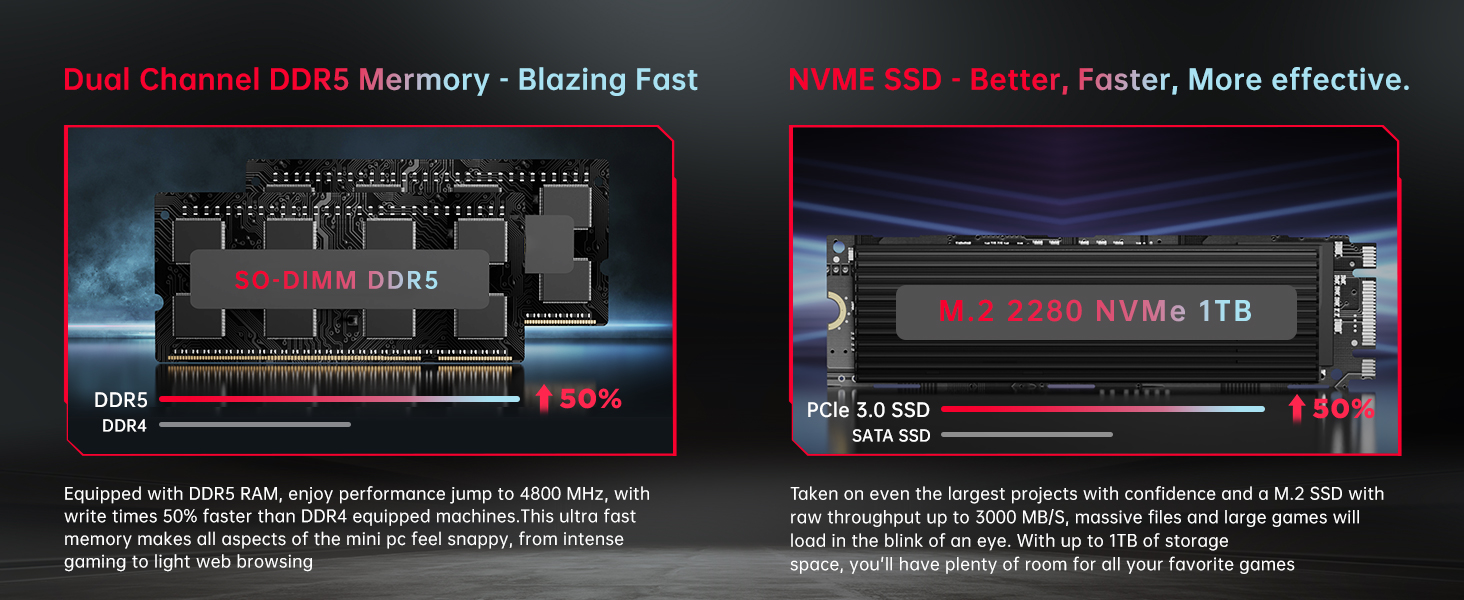 SSD