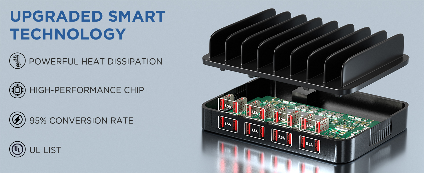 Hitoor 150W USB Charging Station for Multiple Device, 16 Ports USB Multi Charger Station with Fast