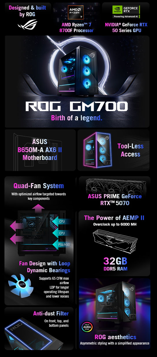 ASUS GM700TZ-PS776 Gaming Desktop PC 