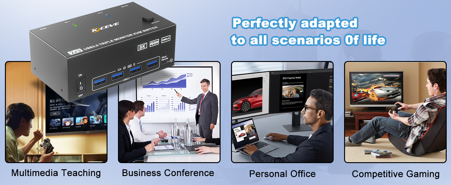 HDMI +2 Displayport KVM switch supports High Power USB Devices