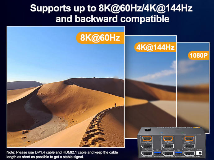 This KVM Switch allows 2 computers to share 3 monitors and 4 USB3.0 ports(keyboard,mouse and other U