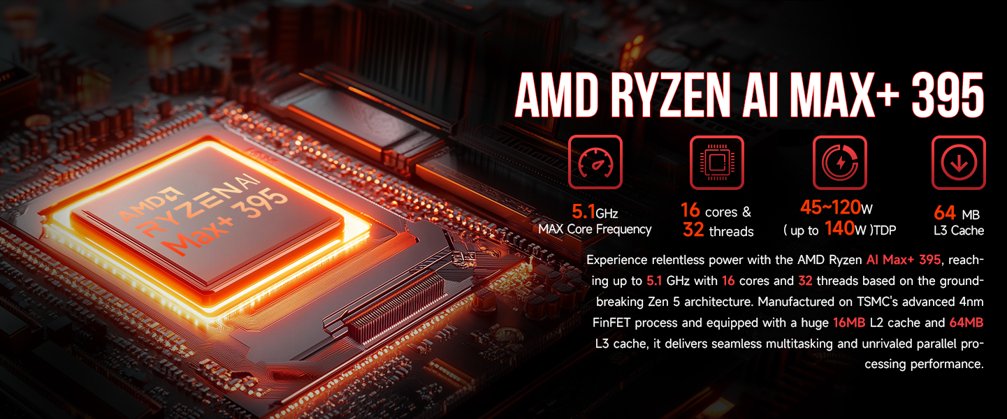 AI Max+ 395 Strix Halo