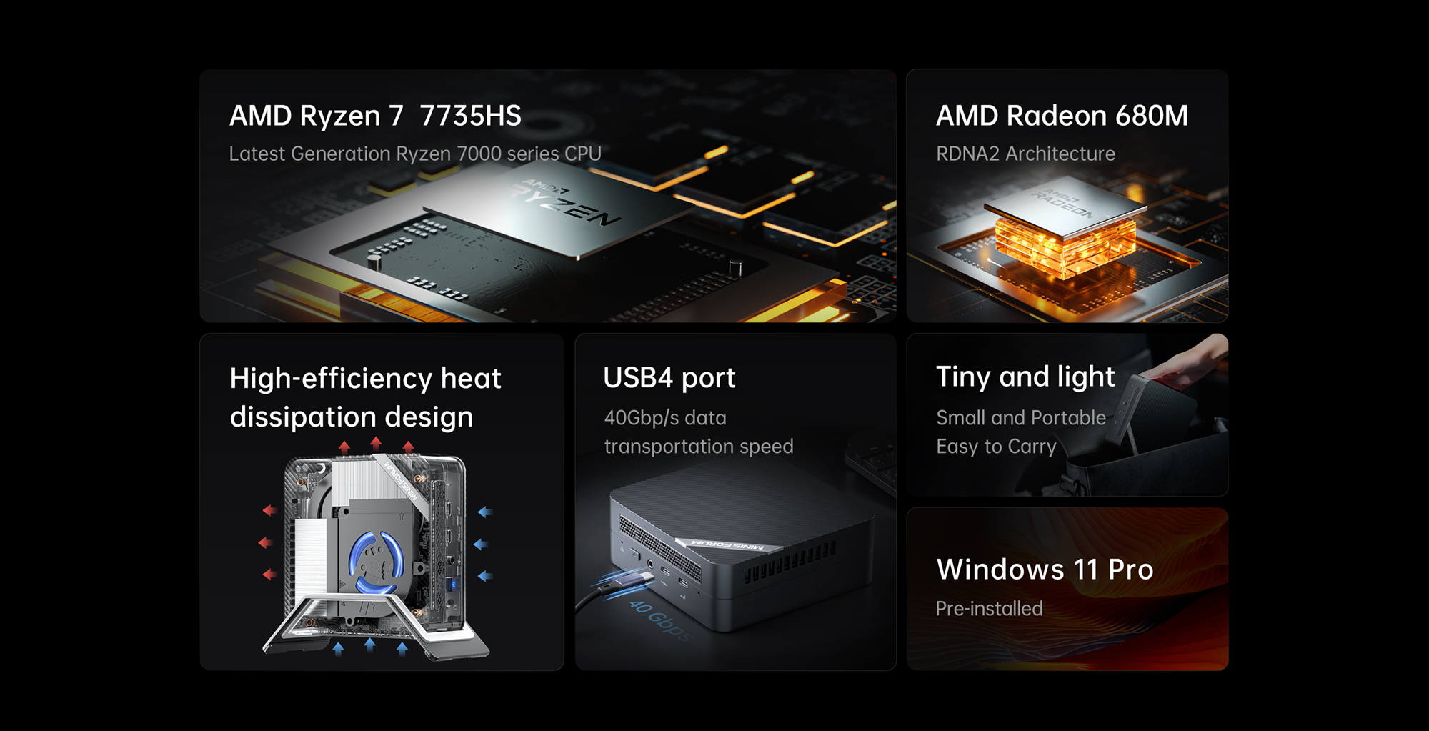 MINISFORUM Venus Series UM773 Lite Mini PC AMD Ryzen 7 7735HS up