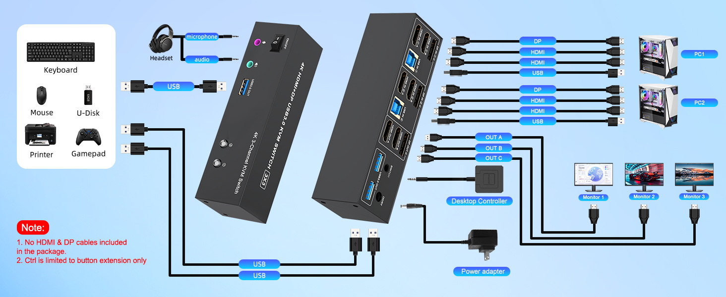 4K KVM Switch 3 Monitors 2 Computers Triple Monitor Displayport + 2 HDMI USB 3.0 KVM Switches