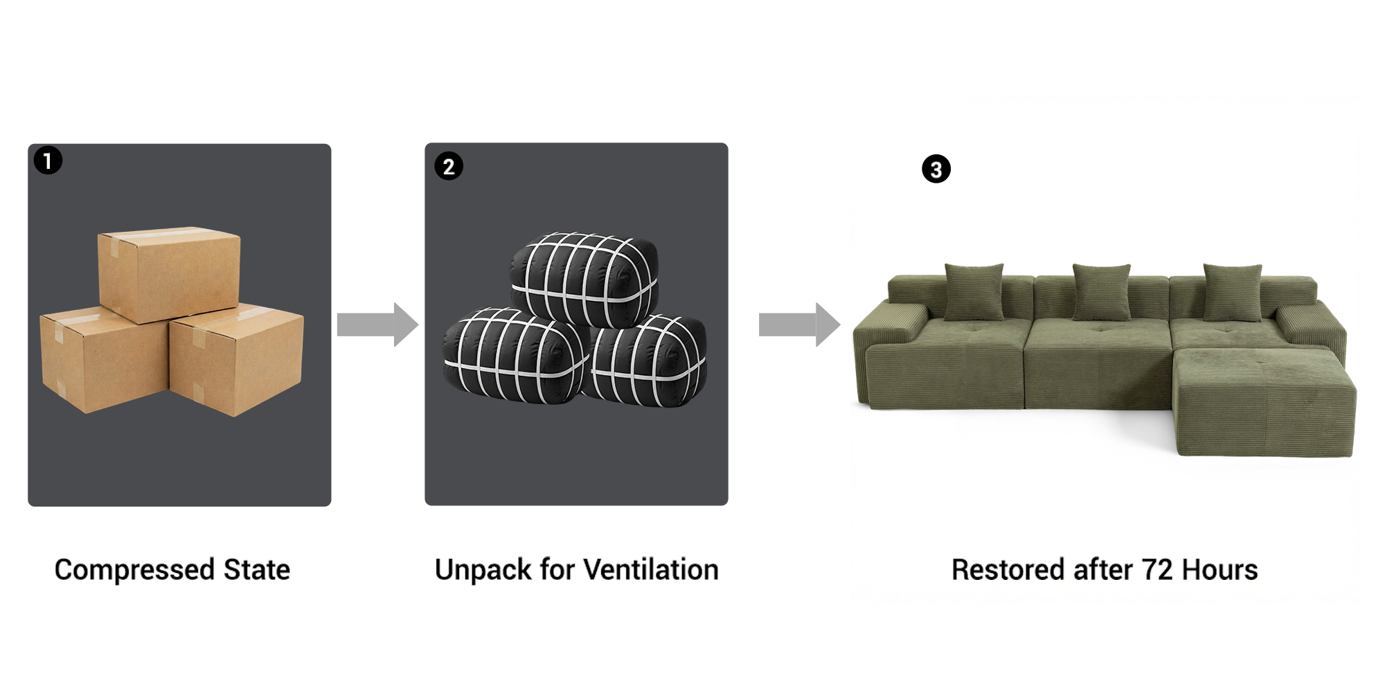 No Assembly Required