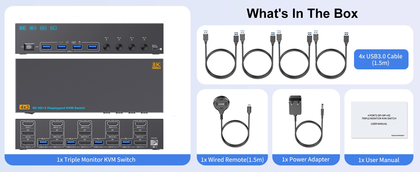 The KVM Switch 3 monitors is compatible with DisplayPort 1.4 and HDMI 2.1  DisplayPort supports res