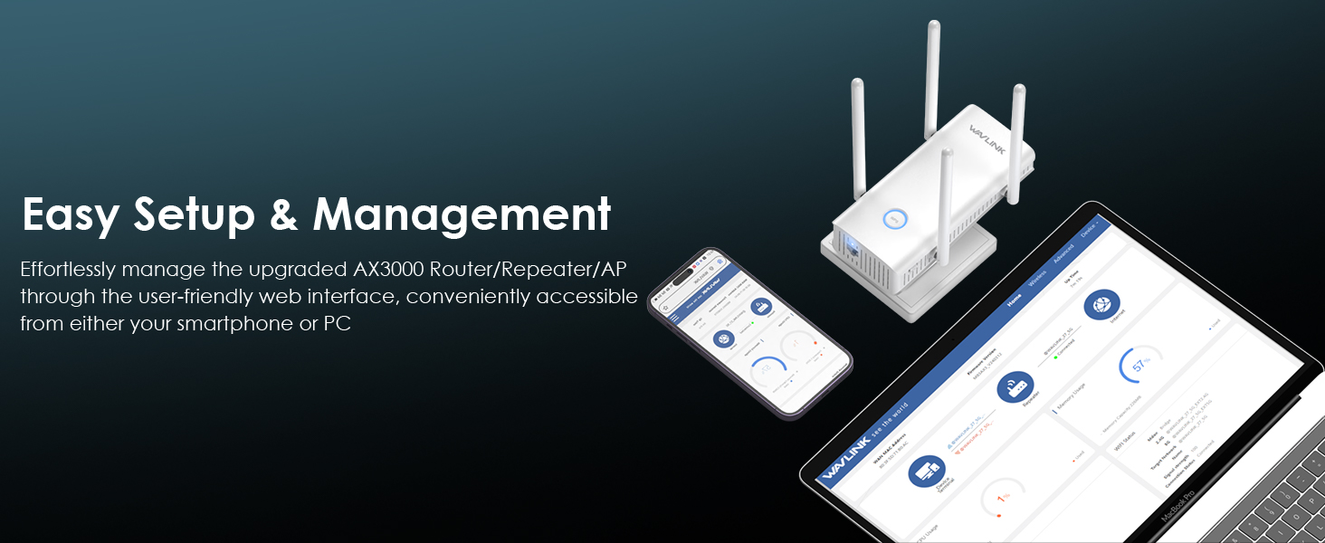 Wireless Range Extender repeater