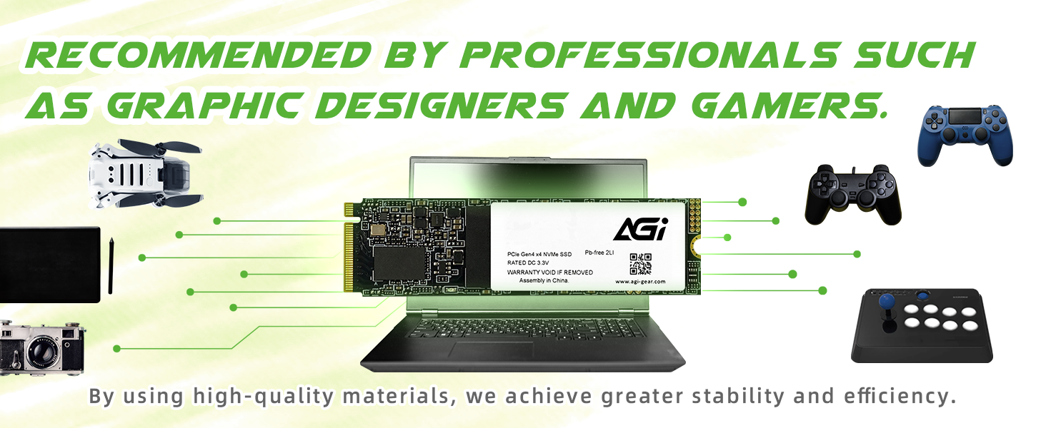 Multiple device application on gaming and creators