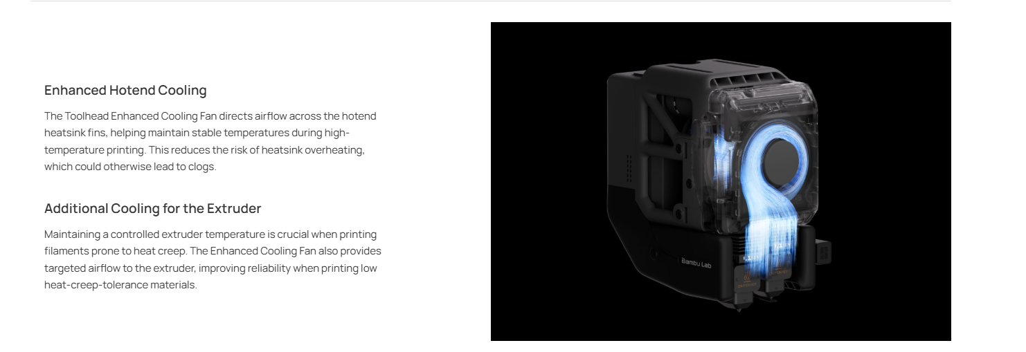 Enhanced Hotend Cooling