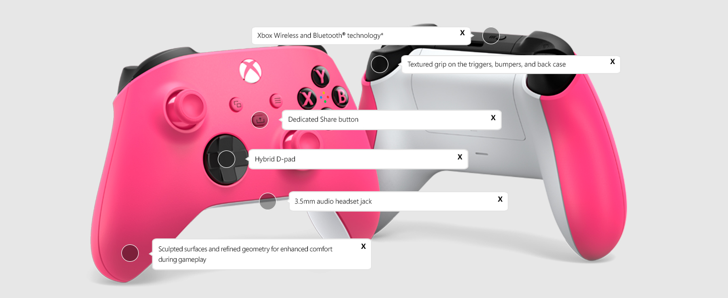 Introduce the Buttons