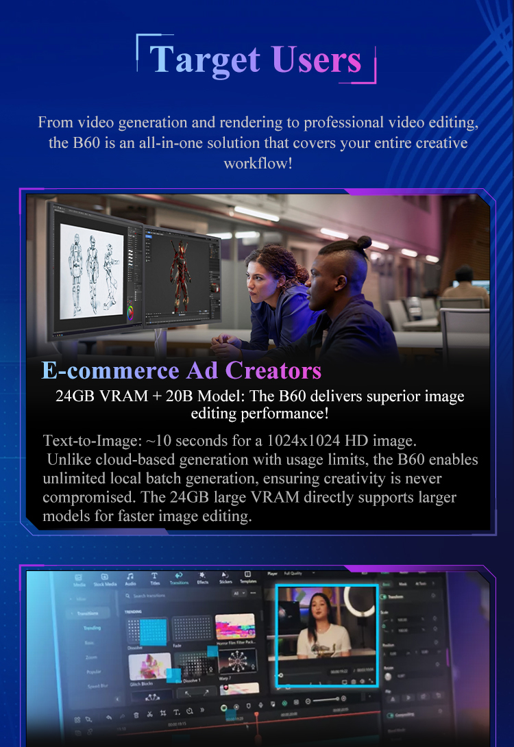 Arc Pro B60 24GB GDDR6