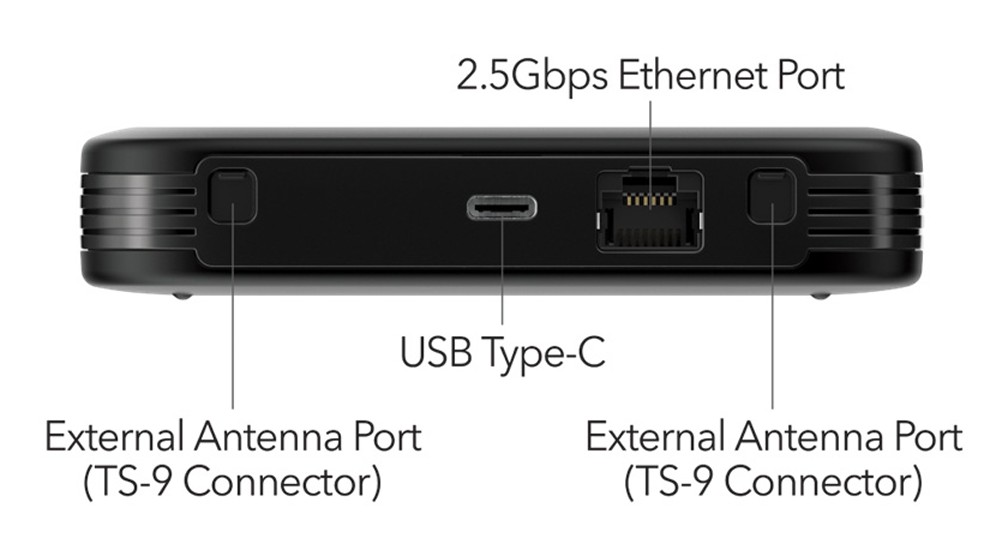  Netgear Nighthawk M6 Pro 5G mmWave WiFi 6E Mobile Hotspot Router
