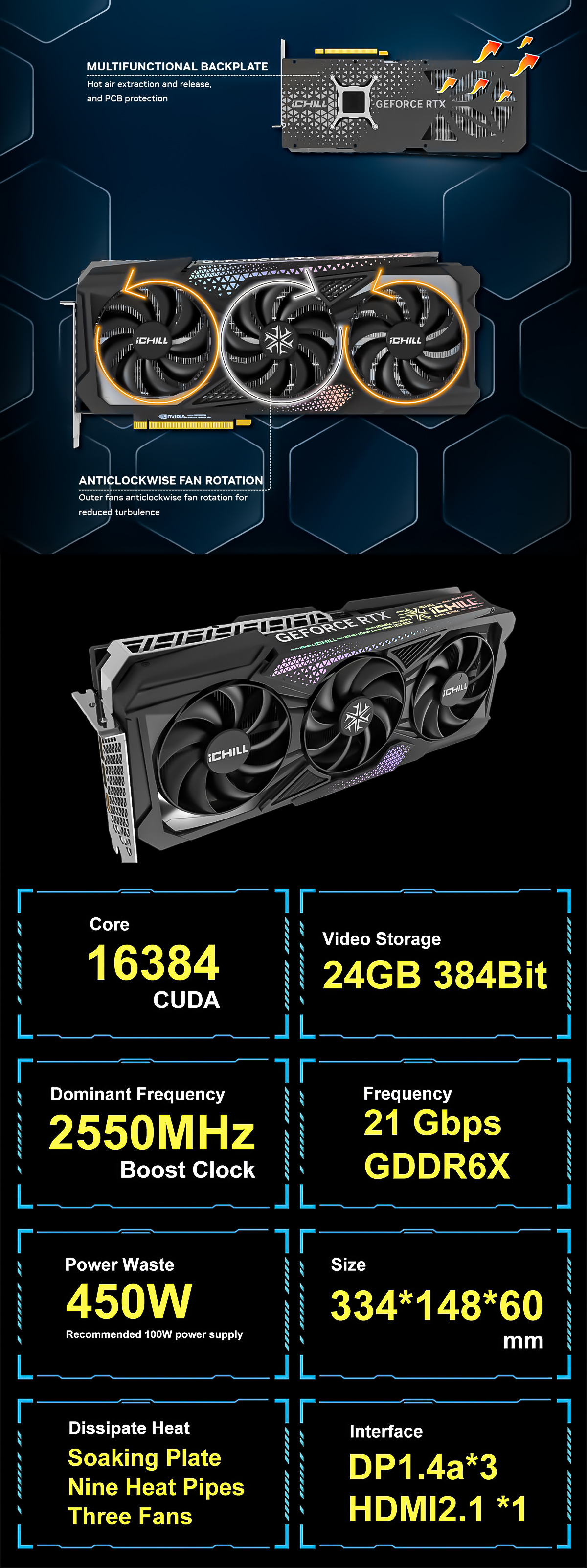 Inno3D GeForce RTX 4090 iCHILL X3 24GB Video Card - Newegg.com