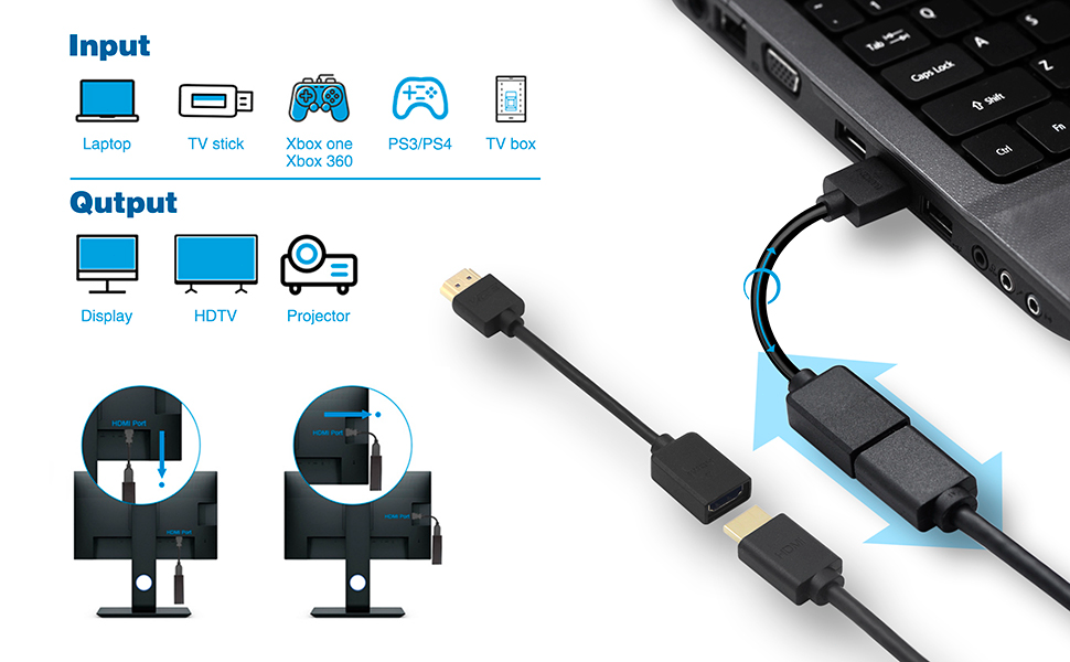 Supports multiple devices