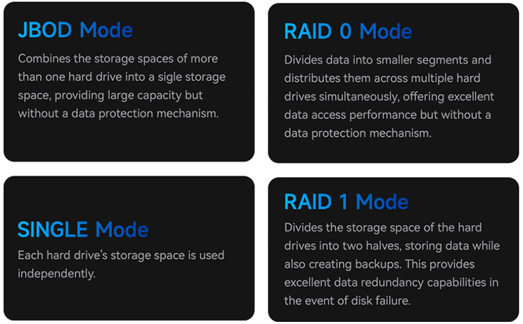 D8 HYBRID RAID MODES