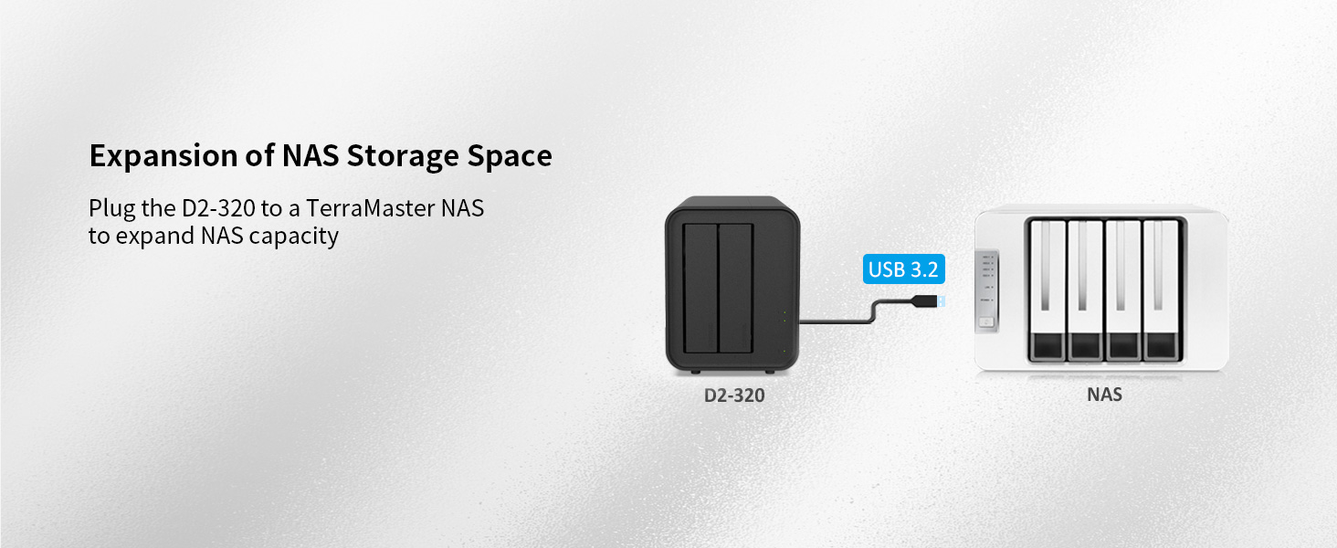 Expand NAS Space