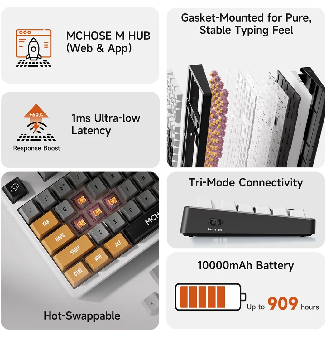 MCHOSE x Unbox Therapy UT98 98% Tri-Mode Wireless Gasket Mount Mechanical Keyboard