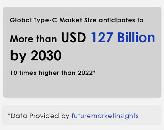 Rocstor TrueReach TR9 4K@60Hz Mini Portable 65ft (20M) HDMI over Wireless Extender 4096×2160@60HZ (Y10G009-B2)
