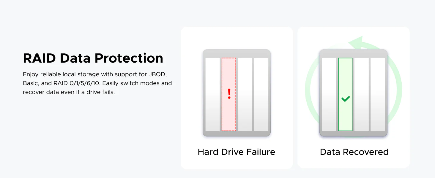 UGREEN NASync DH4300 Plus Storage Hub with HDMI Cable